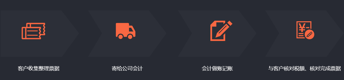 一号娱乐官网